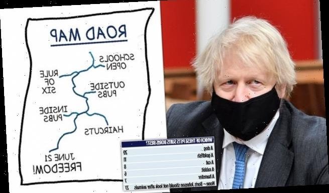 Boris Johnson's poll lead soars as 68% of voters back Covid roadmap