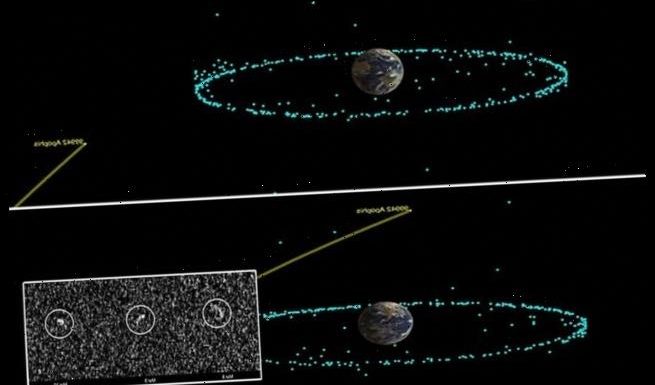 Asteroid Apophis will NOT collide with Earth in 2068, says NASA