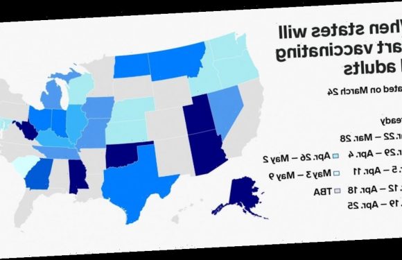 At least 33 states have announced dates when all adults will be eligible for vaccines — here's the list