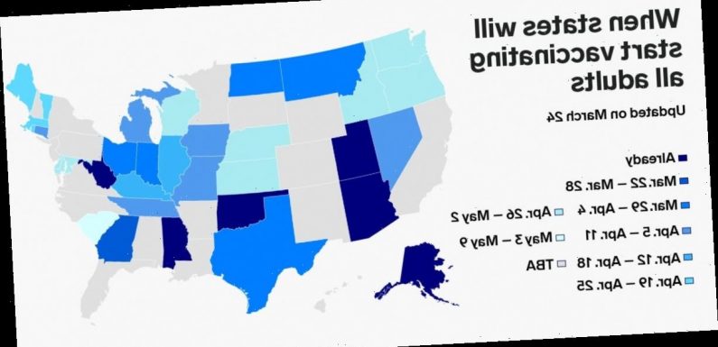 At least 33 states have announced dates when all adults will be eligible for vaccines — here's the list