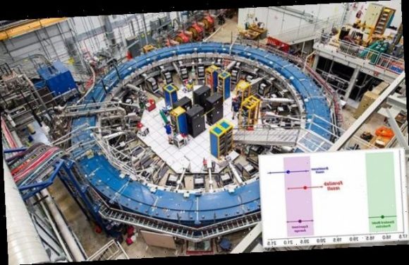 Tantalizing' results from Muon g-2 experiment contradicts physics