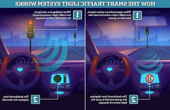 Traffic lights that help you avoid a red may be rolled out in the UK