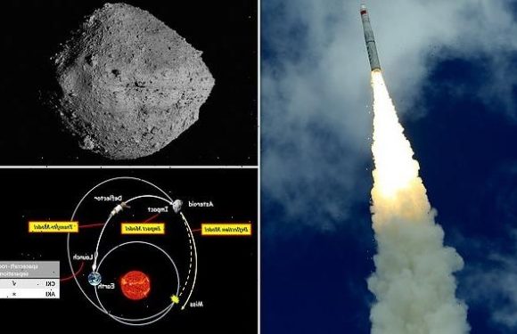 China reveals plan to launch rocket fleet to divert asteroid