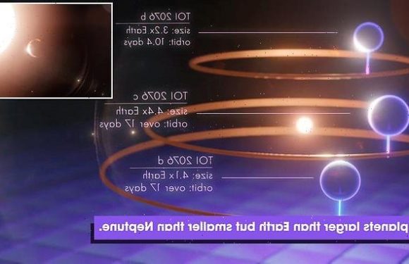 Four newly discovered exoplanets could give insights into early Earth