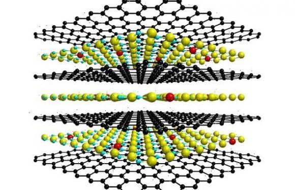Scientists create the world's thinnest magnet at just one ATOM thick