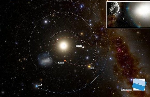 Astronomers find asteroid with the fastest orbit in the solar system