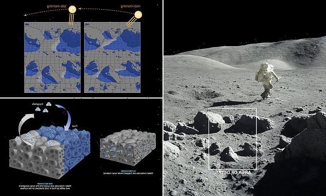 NASA scientists use Apollo-era images to find water ice on the moon