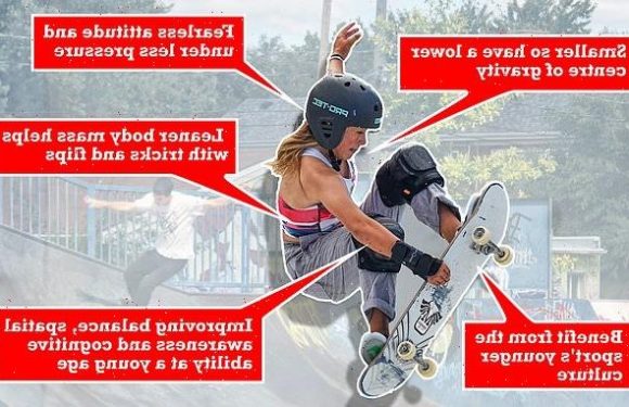 Science behind why children are so good at skateboarding at Olympics
