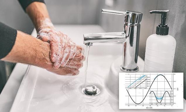 You should wash your hands for at least 20 seconds, models reveals