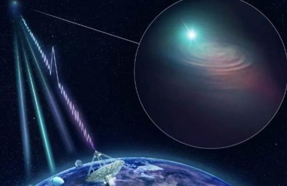 Alien contact? Mystery radio signal coming from inside Milky Way baffles experts