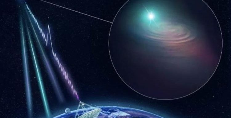 Alien contact? Mystery radio signal coming from inside Milky Way baffles experts