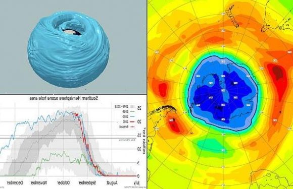 Annual hole in the ozone layer is 'rather larger than usual' this year