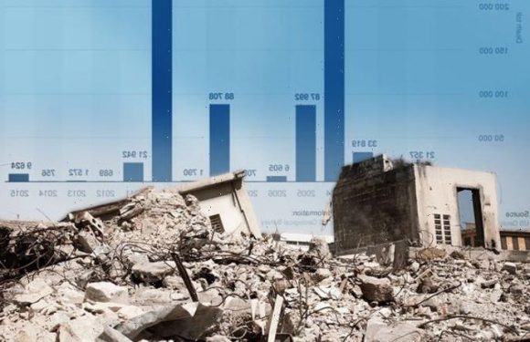 Earthquakes MAPPED: The 3 staggering charts that pinpoint DEADLIEST quakes in the world