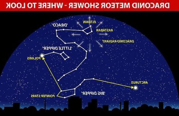 Draconid Meteor Shower set to peak on Friday night
