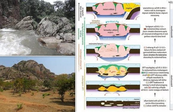 Earth's first continents emerged more than 3 BILLION years ago