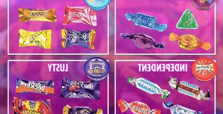 From 'lusty' Heroes addicts to 'unrealistic' Roses fans – what your favourite festive chocolate says about you
