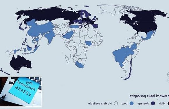 Passwords: '123456' and 'password' are still among the most popular