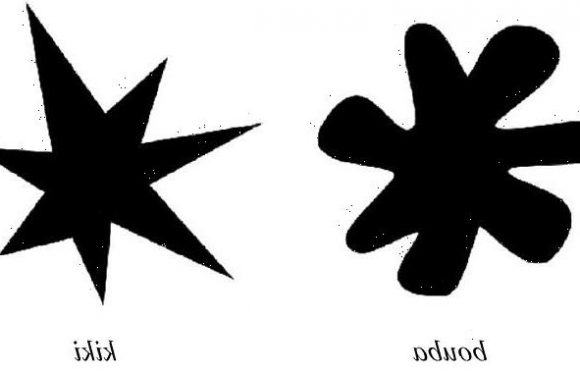 People across cultures agree 'bouba' sounds round and 'kiki' pointy