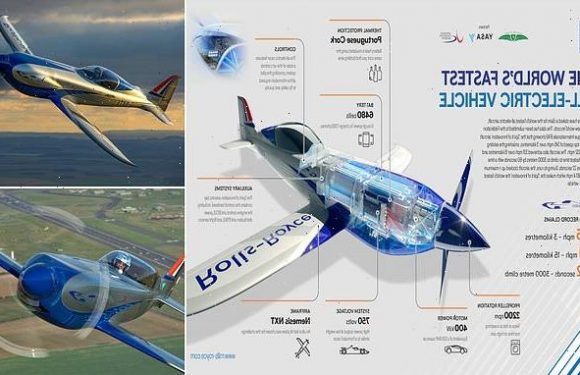 Rolls-Royce unveils the world's FASTEST all-electric plane