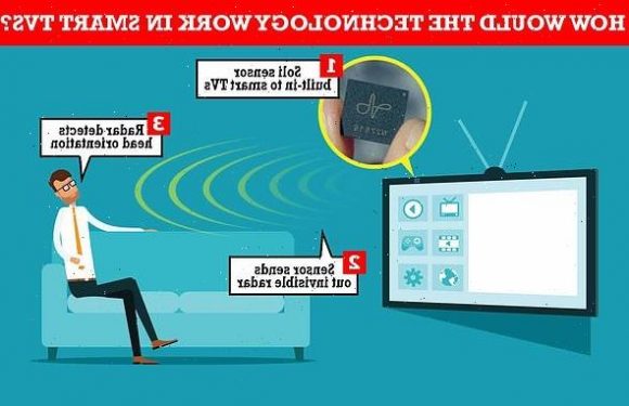 Google is working on radar tech that could automatically pause Netflix