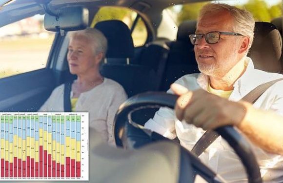 Over-60s are responsible for a THIRD of greenhouse emissions