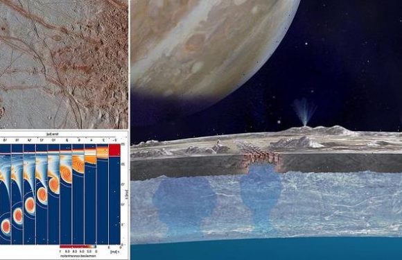 Salt water inside Jupiter's Europa moon may lead to underground ocean