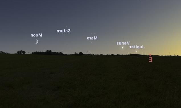 Saturn, Mars, Venus and Jupiter will align in the sky this month