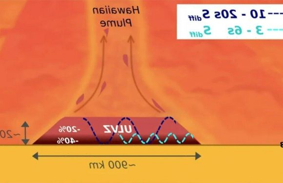 Scientists baffled: Images reveal mysterious ‘continent-sized’ blobs inside the Earth