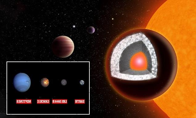 Super-Earth exoplanets are first targets of James Webb Telescope