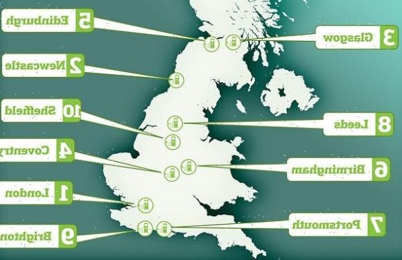 Experts reveal the top UK cities to own an electric car
