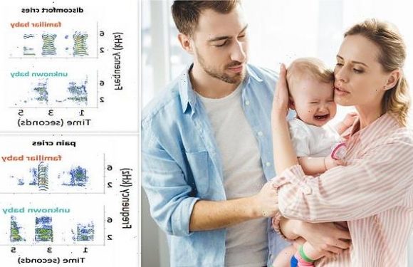 Deciphering an infant's cry is NOT an innate ability, study reveals