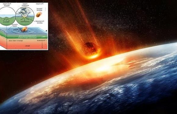 Earth's continents formed by giant METEORITE impacts 3.5bn years ago