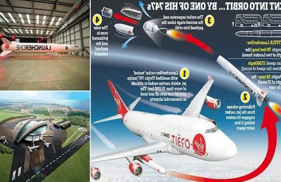 Countdown to UK's first space launch that could happen on October 29