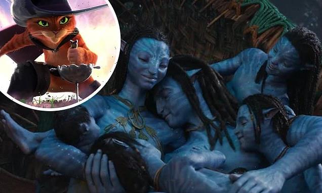 Avatar: The Way of Water continues to dominate the box office