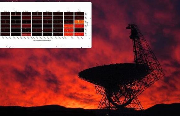 Astronomers pick up EIGHT mysterious radio signals from outer space