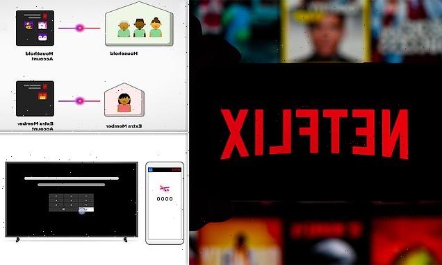 How Netflix will crack down on password sharing