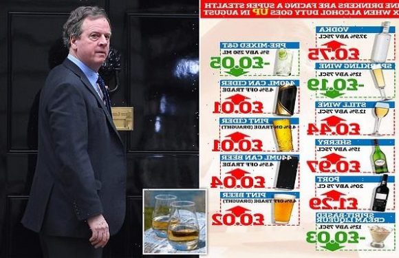 Scottish Secretary Alister Jack slams duty hike on Scotch whisky