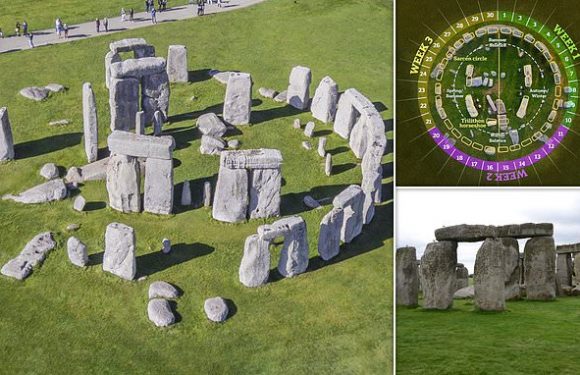 Stonehenge was NOT a giant calendar, scientists say