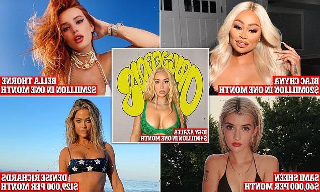 The celebrities who've turned to ONLYFANS to earn millions