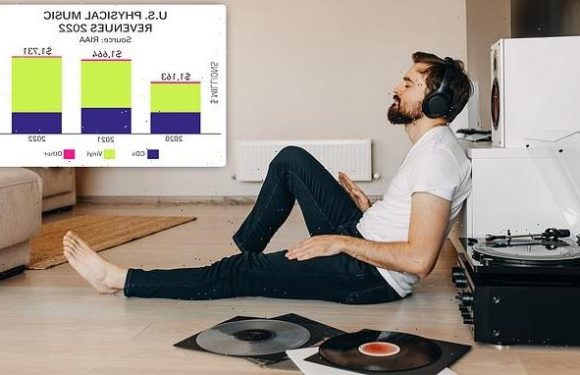 Vinyls outsell CDs for the first time in 35 YEARS