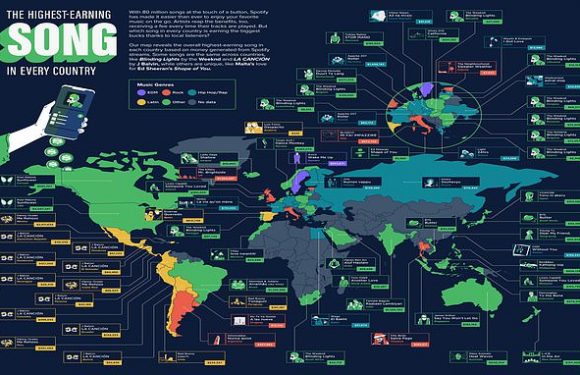 Spotify's highest earning songs – so is your favourite on the list?