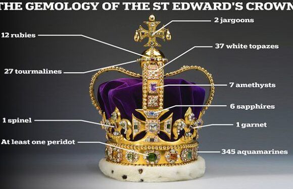 The gemology of King Charles' coronation crown: