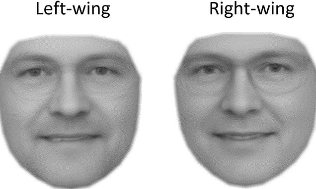 AI finds conservative women more attractive and more happy in photos