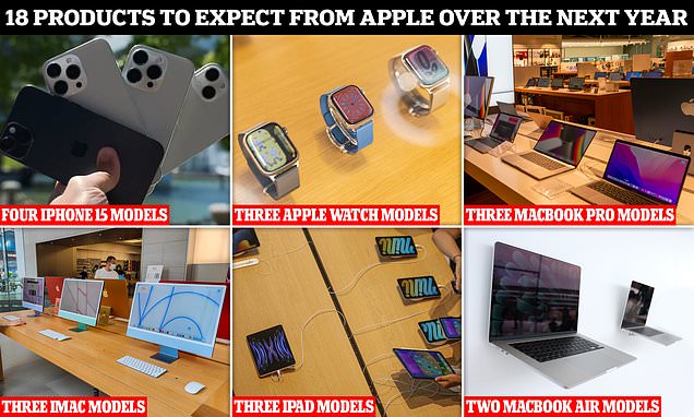 Apple's next 18 devices revealed in huge leak