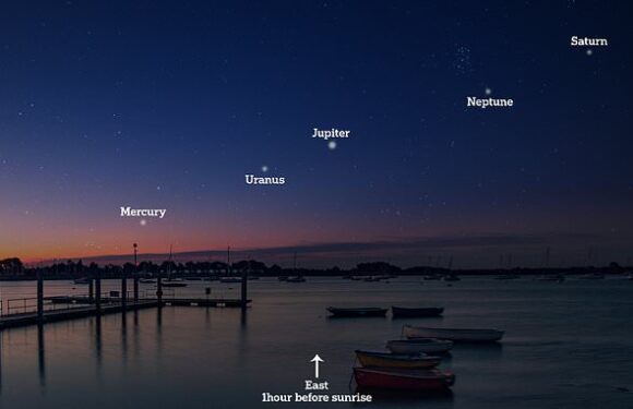 FIVE planets will be visible on Saturday morning – how to see them