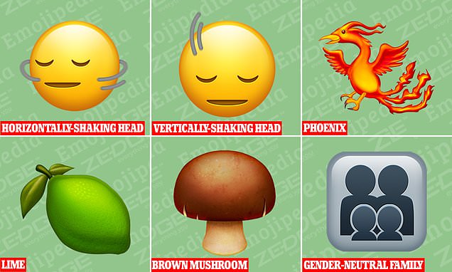 118 new EMOJI coming this year – including gender-neutral families