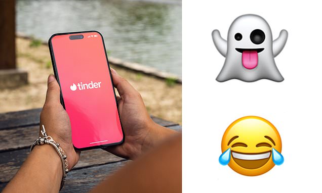 The top emoji used in Tinder bios – so do YOU know what they mean?