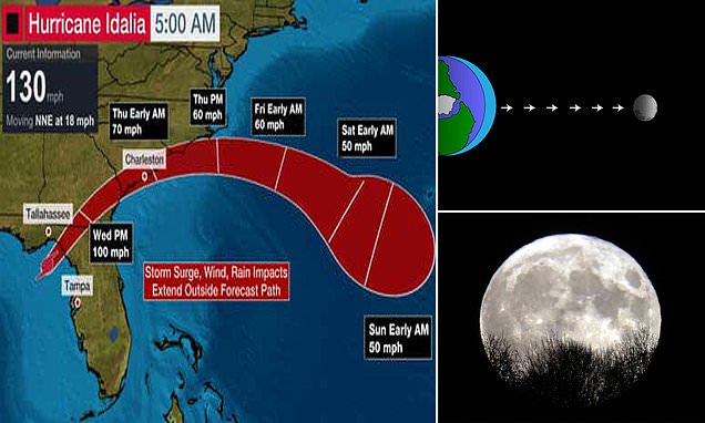 How tonight's Super Blue Moon could make Hurricane Idalia even WORSE