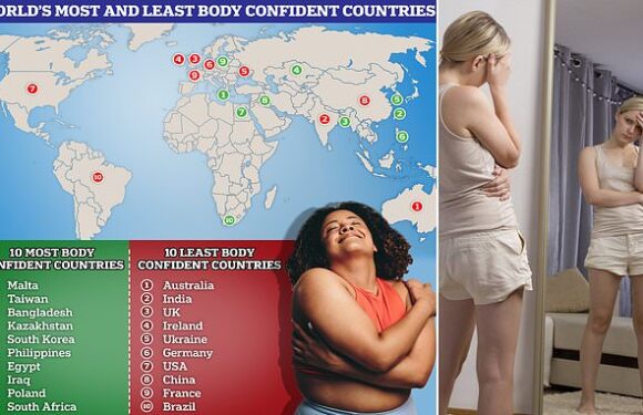 World's most body confident countries revealed