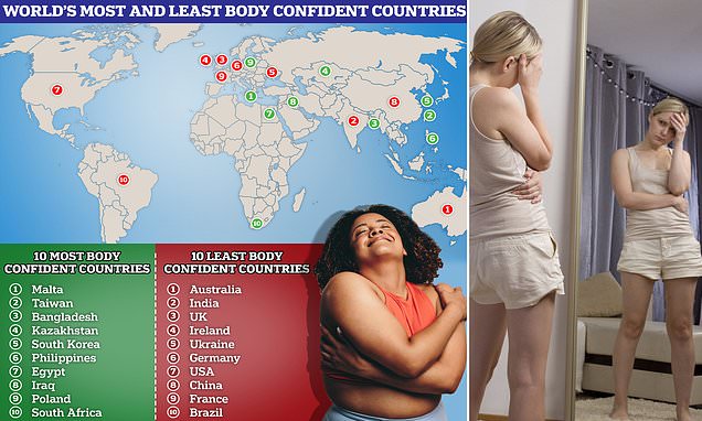 World's most body confident countries revealed